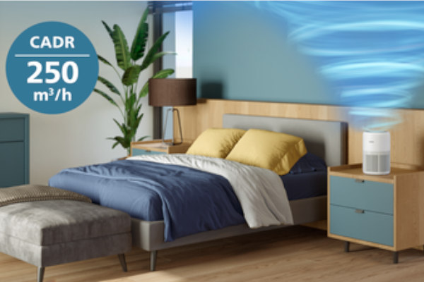 Oczyszczacz powietrza Philips PureProtect Mini 900 Series AC0920/10